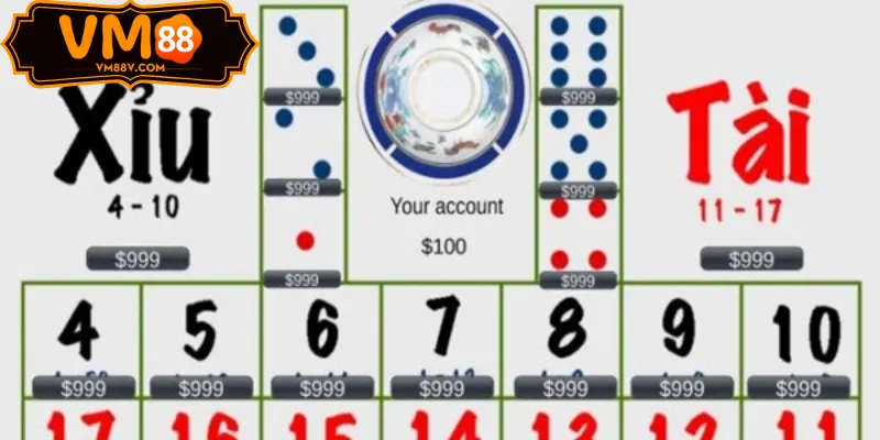 Hack Tài Xỉu VM88 - Có Hay Không? Mẹo Chơi Chắc Thắng Mẹo chắc thắng tài xỉu VM88
